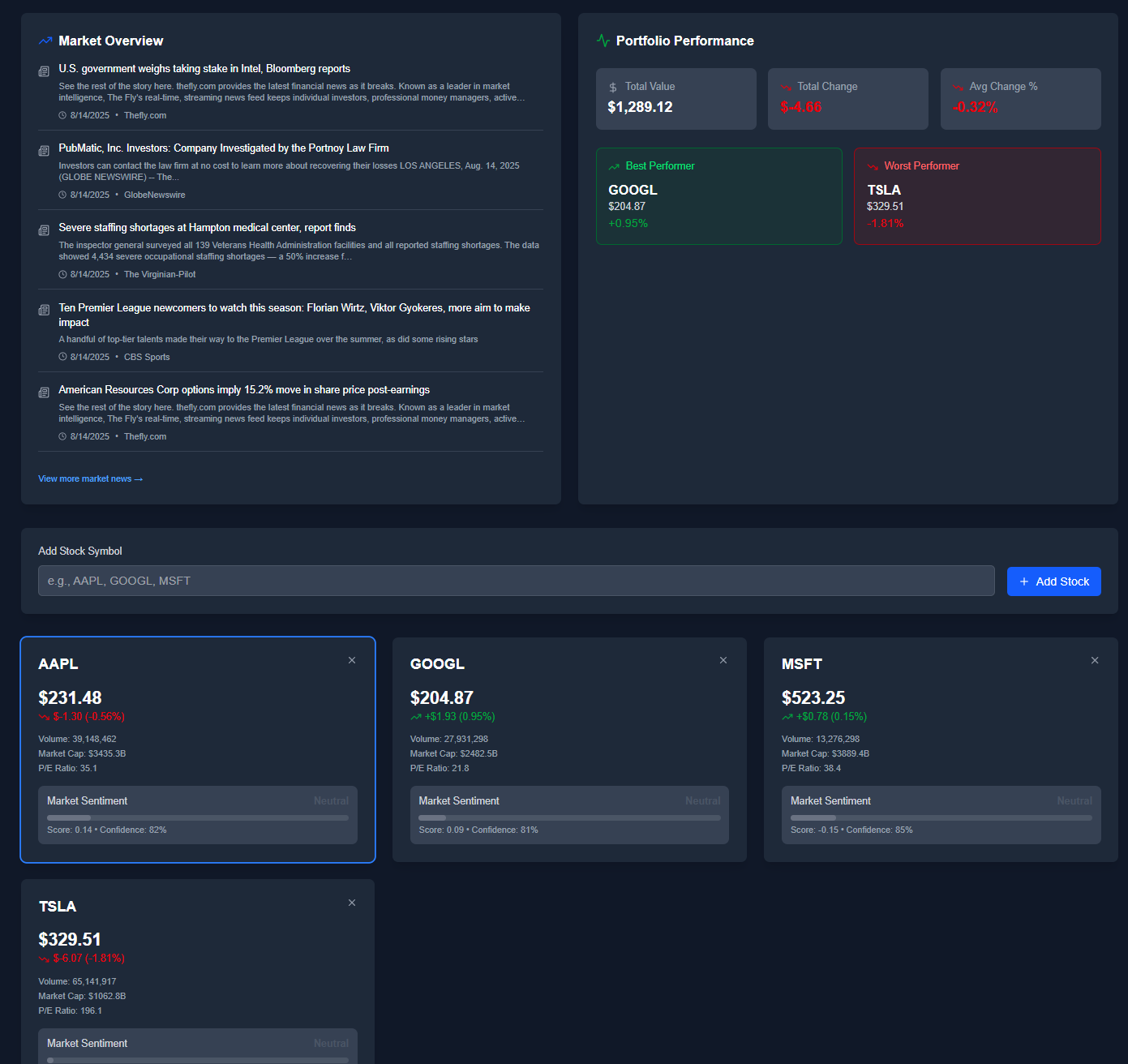 AI-Powered Stock Sentiment Dashboard